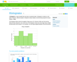 IXL Learning: Histograms