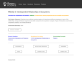 The Wonder of Science: MS-LS2-2: Interdependent Relationships in Ecosystems