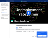 Current Economics: Unemployment Rate Primer