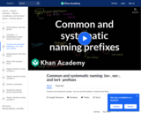 Organic Chemistry: Common and Systematic Naming-Iso, Sec and Tert Prefixes