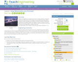 How Mountains are Formed