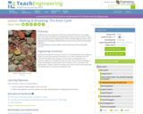 Making & Breaking: The Rock Cycle