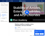 Organic Chemistry: Relative Stability of Amides Esters Anhydrides and Acyl Chlorides