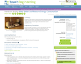 Watt Meters to Measure Energy Consumption