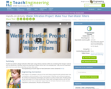 Water Filtration