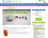 Dam Forces