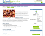 Engineering Polymers from Potatoes