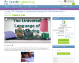 The Language of Engineering Drawings (for Informal Learning)