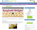 Spaghetti Bridges (for Informal Learning)