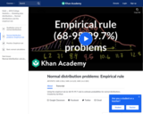 Statistics: CK12.org Normal Distribution Problems: Empirical Rule