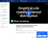 Statistics: CK12.org Exercise: Standard Normal Distribution and the Empirical Rule