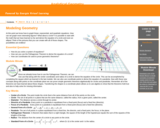 Analytical Geometry : Modeling Geometry