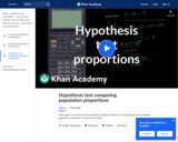 Statistics: Hypothesis Test Comparing Population Proportions