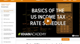 Finance & Economics: Basics of US Income Tax Rate Schedule