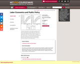 Labor Economics and Public Policy, Fall 2009