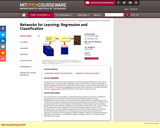 Networks for Learning: Regression and Classification, Spring 2001