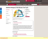 Systems Analysis of the Nuclear Fuel Cycle, Fall 2009