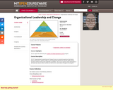 Organizational Leadership and Change, Summer 2009