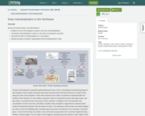 U.S. History, Industrial Transformation in the North, 1800–1850, Early Industrialization in the Northeast