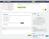 Geometry: Ice Hockey and Stephen Curry's Shooting Angle!