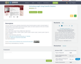 Estimating Length Using Scientific Notation