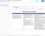 Introduction to Social Studies--6th Grade SS Essential Standards