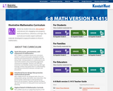 Illustrative Mathematics: IM 6-8 Math (Kendall Hunt)