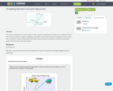 Graphing Systems of Linear Equations