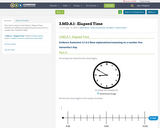 3.MD.A.1 : Elapsed Time