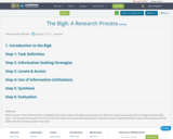 The Big6: A Research Process