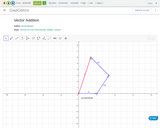 Vector Addition