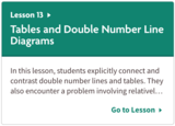 Tables and Double Number Line Diagrams