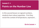 Points on the Number Line