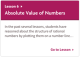 Absolute Value of Numbers