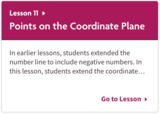 Points on the Coordinate Plane