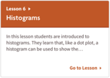 Histograms