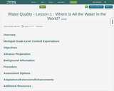 Water Quality - Lesson 1 : Where is All the Water in the World?