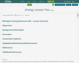 Energy Lesson 2 : Michigan's Energy Resource Mix