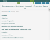 Ecosystems and Biodiversity Lesson 1 : Ecosystem Basics