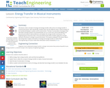 Energy Transfer in Musical Instruments