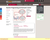 Dynamic Programming and Stochastic Control, Fall 2015