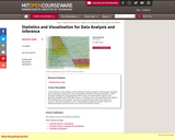 Statistics and Visualization for Data Analysis and Inference, January IAP 2009