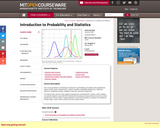 Introduction to Probability and Statistics, Spring 2014