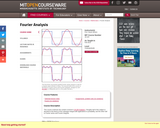 Fourier Analysis - Theory and Applications, Fall 2013