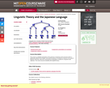 Linguistic Theory and the Japanese Language, Fall 2004