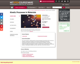 Kinetic Processes in Materials, Spring 2006