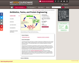 Antibiotics, Toxins, and Protein Engineering, Spring 2007