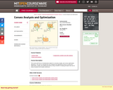Convex Analysis and Optimization, Spring 2012