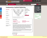 Fundamentals of Systems Engineering, Fall 2015