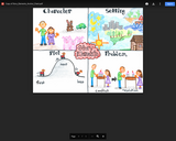 Story_Elements_Anchor_Chart